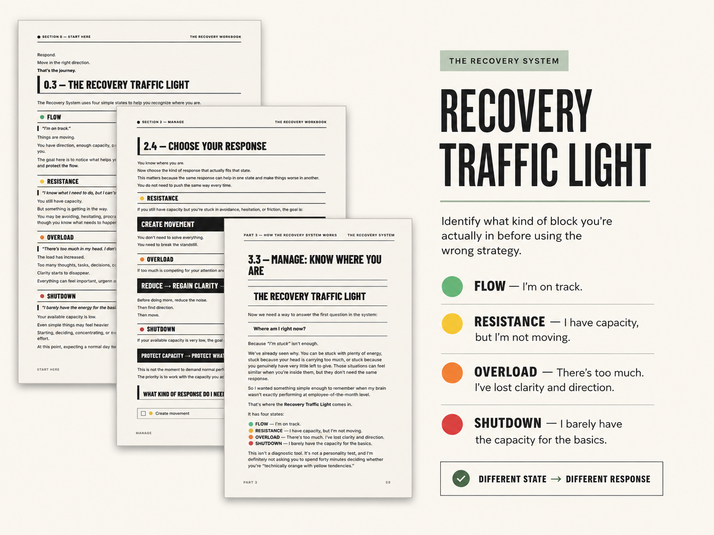 Recovery Traffic Light